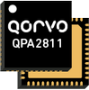 Qorvo - X-Band 60 Watt GaN Power Amplifier