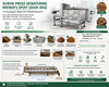 KINTEP NEW POWER - Brewer’s Spent Grain Dewatering