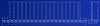 Habasit America - 75mm MTW Flight for M2540 Radius Flush Grid Belts
