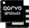 Qorvo - 2 x 20 Watt, 48 Volt Dual GaN RF Transistor