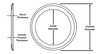 Custom Machine & Tool Co., Inc. - Timing Pulley Flanges