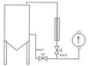 Plast-O-Matic Valves, Inc. - What, how, where and why of calibration columns