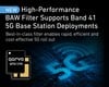 Qorvo - High Performance BAW Filter - Support Band 41 5G..