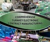 TJM Electronics - Expedite Product Development with TJM