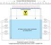 Plast-O-Matic Valves, Inc. - Valve Actuator keeps gamma radiation process cool 