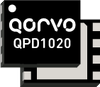 Qorvo - GaN on SiC RF Input-Matched Transistor