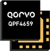 Qorvo - Wi-Fi 7 Front End Module