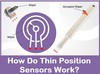 Tekscan, Inc. - How Do Thin Position Sensors Work? 