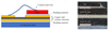 Suntech Applied Materials (Hefei) Co.,Ltd - Power Device Package Cooling Solutions