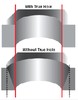 Hypertherm, Inc. - Significantly better hole quality with True Hole®