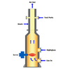 Branch Environmental Corp. - Avoid Costly Expense w/ Air-to-Air Heat Exchangers