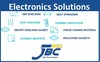 JBC Technologies, Inc. - Prevent interference Dissipate Heat in Electronics