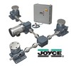 Joyce/Dayton Corp. - Choose Joyce Controls for your Lifting Systems 