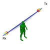 Remcom (USA) - Scalable Modeling of Human Blockage at mmWave