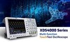 Fujian Lilliput Optoelectronics Technology Co., Ltd. - Multi-Function Oscilloscope Solution