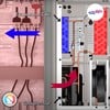 Kooltronic, Inc. - Why Closed Loop Cooling?