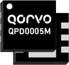 Qorvo - Single-path discrete GaN on SiC HEMT