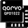 Qorvo - 10W, DC-12GHz, GaN on SiC RF Transistor