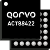 Qorvo - ActiveCiPS™ power management integrated circuit