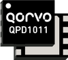 Qorvo - 7W GaN on SiC RF Input-Matched Transistor