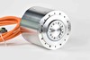 How to Calculate Torque – Peak and Continuous-Image