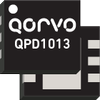 Qorvo - 150W, DC-2.7GHz, GaN on SiC RF Transistor