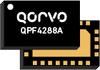 Qorvo - Integrated FEM designed for Wi-Fi 6