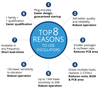 SiTime Corporation - The top 8 reasons to use an oscillator