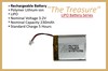 Autec Power Inc. - LIPO BATTERY SERIES "THE TREASURE" Battery