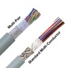 Lapp Tannehill - How to Pick the Right Multi-Conductor Cable