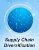 Zatkoff Seals & Packings - Supply Chain Diversification
