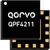 Qorvo - 2.4GHz Wi-Fi 6 Medium Front End Module