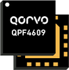 Qorvo - 6 GHz Wi-Fi 7 Front End Module