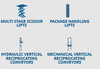 Advance Lifts, Inc. - 4 Choices for Mezzanine Access