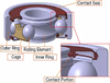 Pacific International Bearing, Inc. - The Different Types of Bearing Seals