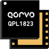 Qorvo - 75 Ohm 26dB CATV Amplifier, 50-1800 MHz