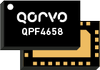 Qorvo - 6GHz Wi-Fi 6E High Power Front End Module