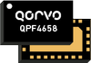 Qorvo - 6GHz Wi-Fi 6E High Power Front End Module