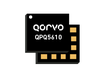 Qorvo - 6 GHz Wi-Fi U-NII 5-9 bandBoost™ Filter