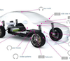 Rotor Clip Company, Inc. - High Performance Components for Automotive