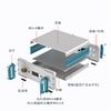 Shenzhen Lixuan Technology Co., Ltd. - Box for light source