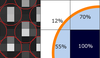 Radiant Vision Systems - Webinar: Fractional Pixel Measurement Method