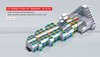 Altech Corp. - Ease of Push-in Technology - Terminal Blocks 