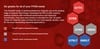 Precision Polymer Engineering Ltd. - Perlast® Super-Six FFKMs
