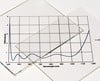 Abrisa Technologies - Coatings for laser line and broad spectral ranges