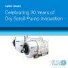 Agilent Technologies - Vacuum Products - Agilent Dry Scroll Pumps - Family Grows