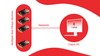 Red Pitaya - The new X-Channel System