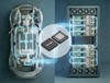 Allegro MicroSystems Inc. - Simplify SiC power design - AI data centers & EVs
