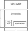 Designing work access platform lifts-Image