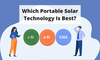 PowerFilm, Inc. - Which Portable Solar Technologies Are Best?